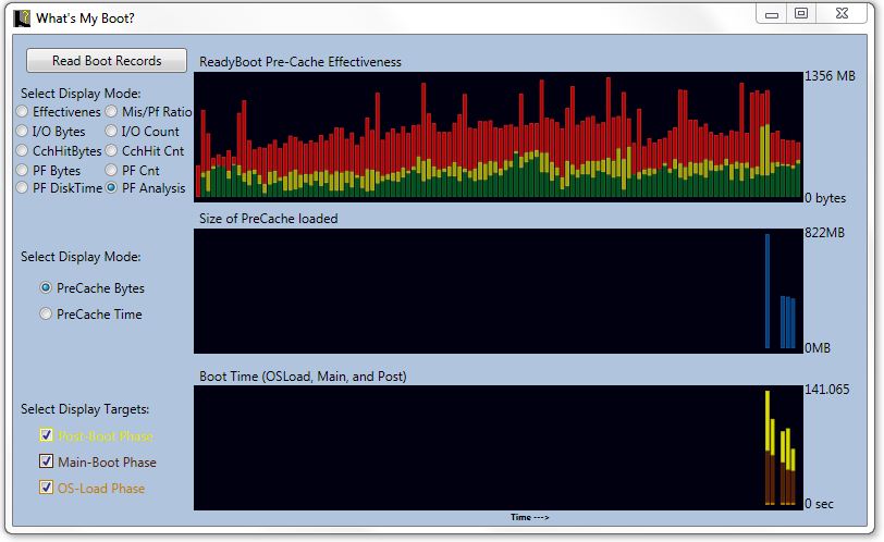 What's My Boot sample display